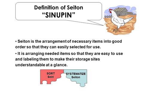sinupin meaning|Meaning of sipunin .